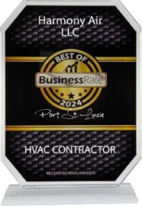 Business Rate Best of 2024